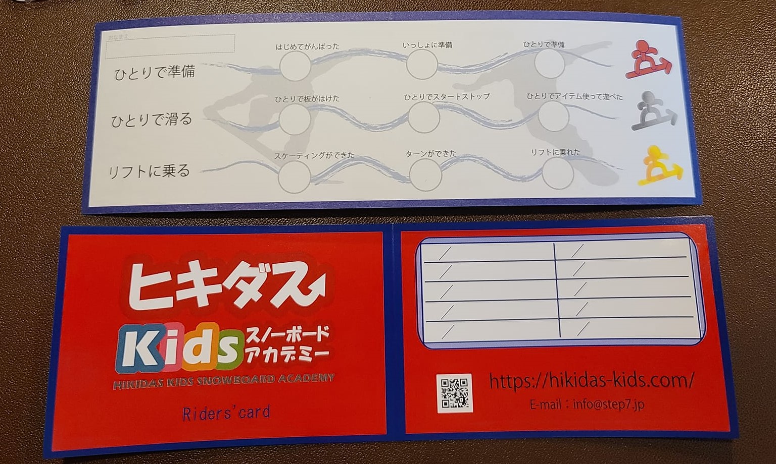 Rider's card